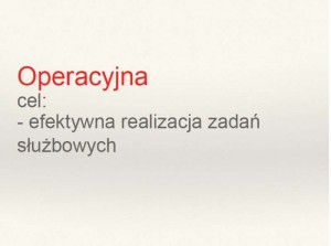 s38_MBA Networking_G.Turniak_Prezentacja